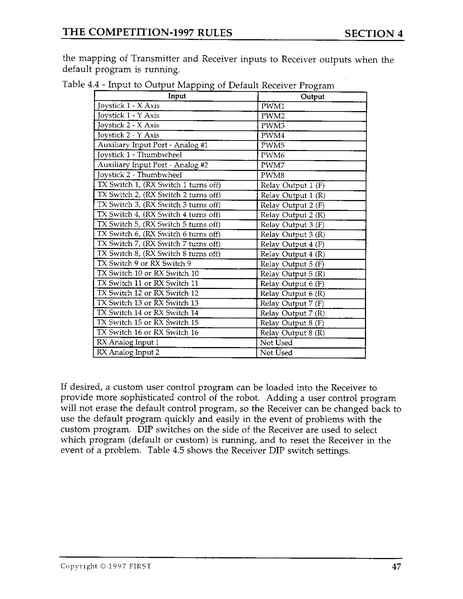 File:1997 Game Manual.pdf