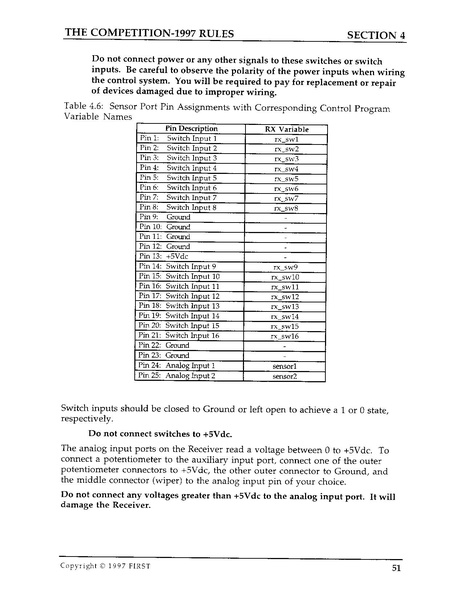 File:1997 Game Manual.pdf