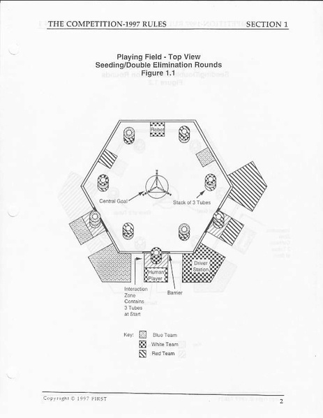 File:1997 Game Manual.pdf