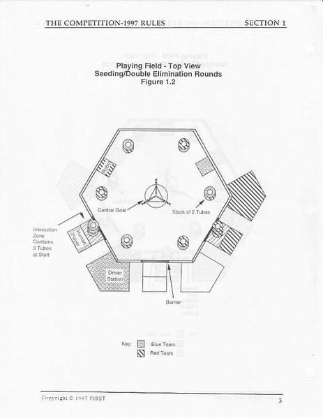 File:1997 Game Manual.pdf