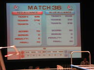 2008 2008dt frc1 frc1718 frc2048 frc314 frc818 frc835 q36 score // 2816x2112 // 1.5MB