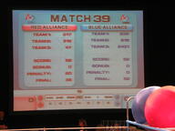 2008 2008dt frc217 frc2431 frc47 frc515 frc818 frc835 q39 score // 2816x2112 // 1.5MB