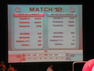 2008 2008dt frc1025 frc1528 frc2337 frc2431 frc815 frc818 score // 2816x2112 // 1.5MB