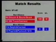 1999 1999pa frc121 frc176 frc190 frc23 frc314 frc56 frc67 frc68 match robot score video woodie_flowers // 320x240, 182.6s // 17MB