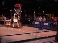 1999 1999pa match practice robot // 1152x864 // 296KB