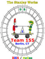 1998 frc155 logo // 110x144 // 9.2KB