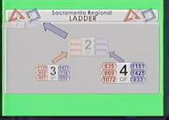 2004 2004sac frc1072 frc1151 frc1425 frc833 frc835 frc869 match robot score video // 320x228, 185s // 11MB