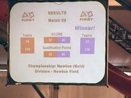2002 2002arc 2002cmp frc116 frc234 frc33 frc34 score // 480x360 // 28KB