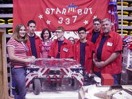 2003 2003va frc337 pit robot team // 640x480 // 73KB