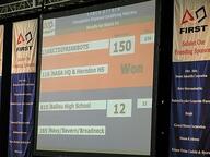 2003 2003md frc116 frc1168 frc165 frc615 score // 480x360 // 37KB