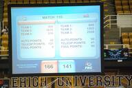 2014 2014mrcmp frc1302 frc1676 frc2559 frc304 frc316 frc869 score // 500x333 // 109KB