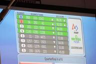 2015 2015njfla score // 500x333 // 35KB