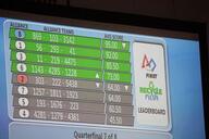 2015 2015njfla score // 500x333 // 37KB