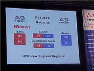2002 2002ct frc151 frc213 frc237 frc467 q30 score // 400x305 // 15KB