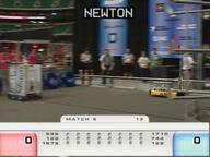 2007 2007new frc122 frc128 frc1676 frc1710 frc696 frc744 match // 640x480, 137.5s // 25MB