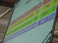 2001 2001cmp frc465 frc507 frc547 frc651 score // 1024x767 // 161KB