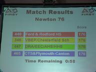 2001 2001cmp frc346 frc440 frc447 frc465 score // 1024x767 // 138KB