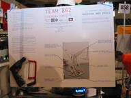 2005 2005gl frc862 pit robot // 1024x768 // 154KB