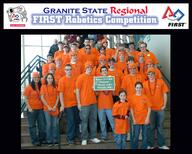 2006 2006nh frc1153 team // 2100x1680 // 457KB