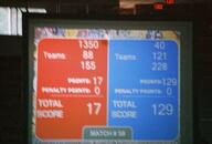 2005 2005wpi battlecry frc121 frc1350 frc155 frc228 frc40 frc88 offseason q59 score // 640x432 // 89KB