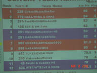 2002 2002oh frc158 frc201 frc229 frc240 frc274 frc291 frc45 frc493 frc535 frc779 frc859 frc963 ranking score // 640x480 // 40KB