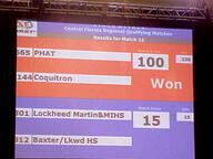2003 2003fl frc1144 frc565 frc801 frc812 q12 score // 350x263 // 46KB
