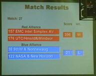 1999 1999ne frc122 frc157 frc176 frc38 q27 score // 300x236 // 6.0KB