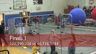 2008 bash_at_the_beach f1 frc121 frc1784 frc190 frc238 frc40 frc716 match offseason robot video // 430x242, 191.3s // 21MB