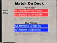 2000 2000cmp frc126 frc131 frc312 frc47 match robot video // 640x480, 193.1s // 30MB
