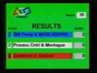 1997 1997frc117 1997frc34 1997frc47 1997il frc35 frc67 frc85 q38 score // 640x480 // 212KB