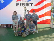 2001 2001cmp frc476 robot team // 1280x960 // 207KB