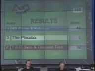 1998 1998cmp frc1 frc45 m165 placebo score // 525x394 // 161KB