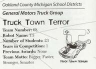 1998 frc68 logo // 396x284 // 130KB