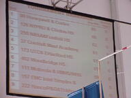 2000 2000cmp frc111 frc126 frc157 frc173 frc222 frc255 frc37 frc402 frc80 ranking // 640x480 // 44KB