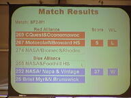 2000 2000cmp frc232 frc25 frc255 frc267 frc269 frc274 score sf2 sf2m1 // 640x480 // 53KB