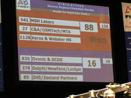 2003 2003oh f1 frc1126 frc27 frc378 frc541 frc835 frc85 score // 2048x1536 // 1.0MB