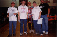 1998 1998tkc technokat_challenge // 1794x1187 // 340KB